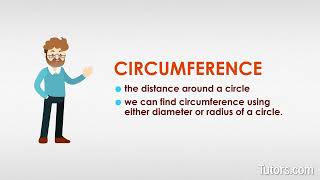 Circumference of a Circle  Definition Formula amp Examples [upl. by Griffie]