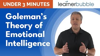 Goleman’s Theory of Emotional Intelligence [upl. by Gibe]