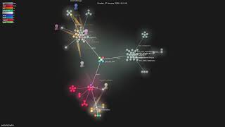 pydanticlogfire  Gource visualisation [upl. by Brockwell]