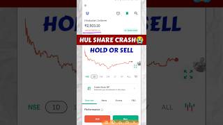 hindustan unilever share latest news  HUL share crash  hindustan unilever news hulshare [upl. by Alyekahs824]