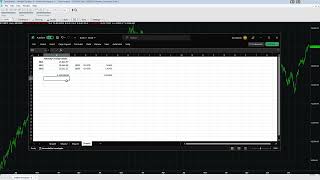 Calculating Investment Returns in the Nasdaq Composite [upl. by Yarled]