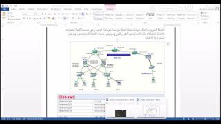 designed topology GNS3 [upl. by Elacim]