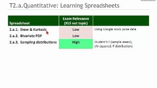 2012 FRM Quantitative Analysis T2a [upl. by Gney]