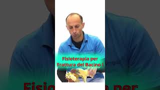 Fisioterapia per Frattura del Bacino  Prima parte [upl. by Reich932]