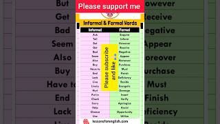 💡Formal vs informal 💣 vocabulary ⭕ vocabulary English education all tenses Improve your ENGLISh [upl. by Ylyl195]