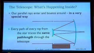 Introduction to Interferometry [upl. by Ivatts]