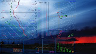 Definitive Guide to SkewTs and Hodographs  Part 5  SkewTs for Common Environments [upl. by Wendye]