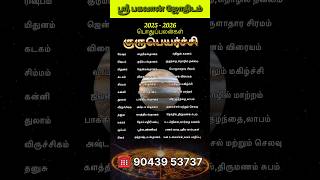 குருபெயர்ச்சி 202526  குரு பார்வை பெற்ற இடம்  ராசிபலன் astrology gurupeyarchi rasipalan [upl. by Tik245]