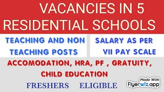 Residential schools vacancies [upl. by Mailiw]