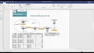 UNL HowTo  Traffic generator Ostinato [upl. by Martinez]