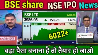 BSE share latest newsbuy or notanalysisbse share newsnse ipo newsdatebse share target tomarrow [upl. by Nahshon]