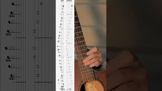 MINOR PENTATONIC SCALE PATTERN 4  GUITAR LESSON FOR BEGINNER shorts [upl. by Airehs912]