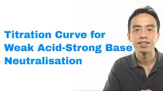 Titration Curve for Weak Acid  Strong Base Reaction [upl. by Autrey]