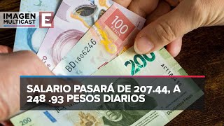 Se incrementará en México el salario mínimo en un 20 para 2024 [upl. by Kelcy]