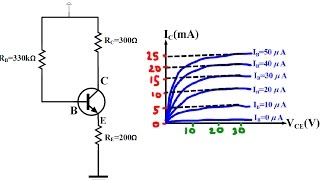 Elektronik Ders 35 BJT DC Örnek Soru Çözümü Vce  Ic Grafiğinden Faydalanarak [upl. by Bridwell684]