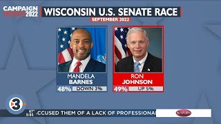 Poll shows incumbents Evers Johnson narrowly ahead of challengers but within margin of error [upl. by Alram]