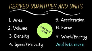 Introduction to Physics PART 6  Derived Quantities and Units [upl. by Wight837]