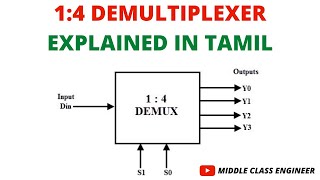 1  4 Demultiplexer  Demux  Explained in Tamil  Middle Class Engineer [upl. by Ennoval180]