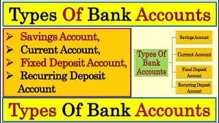 Types Of Bank Accounts  Different Types Of Bank Accounts  Types Of Savings Account  Bank Accounts [upl. by Daphne]