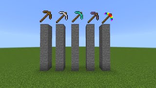 Which pickaxe is the strongest in minecraft [upl. by Amadas]