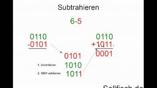 Subtrahieren mit 2er Komplement [upl. by Lind422]