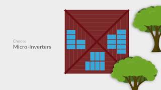 Microinverter VS String Inverter [upl. by Acirfa]