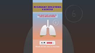 Heart Coherence Breathing Exercise  HRV Resonant Cardiac Breathwork shorts Dr Sandeep Bhasin [upl. by Akeryt]