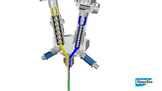 ViscoDUOVM HD Kontinuierliches Mischen und Abfüllen viskoser Medien im Hygienic Bereich [upl. by Addam]
