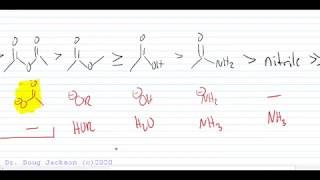 Acid Anhydrides Reactions Forming and Reactions of [upl. by Richella686]