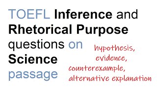 TOEFL Reading Inference and Rhetorical purpose questions [upl. by Walls640]