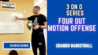 4 Out 1 In Motion Offense Drills [upl. by Berna397]