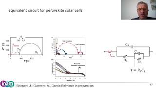 Impedance spectroscopy of memristor effect in halide perovskites [upl. by Ellecram]