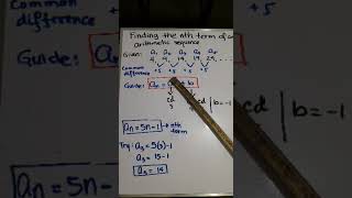 Finding the nth term of an Arithmetic Sequence [upl. by Ellevehs]