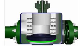 How Valve cavitation occurs  A very informative video [upl. by Thera]