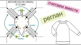 Прямая трансляция Реглан спицами сверху на ребенка 612 месяцев wwwika crochet [upl. by Arturo684]