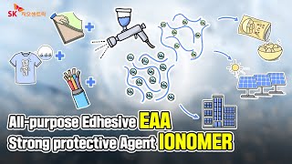 Ethylene Acrylic Acid Story of EAA  IONOMER｜SKgeocentric [upl. by Zeiger]