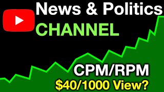 News and Politics YouTube Channel Earning in 2024 🤑  CPMRPM [upl. by Ellatsyrc]