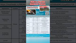 Walkin Interview I Macleods Pharma 050524 job pharma [upl. by Aicilram187]