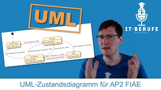 UMLZustandsdiagramm für Fachinformatiker Anwendungsentwicklung [upl. by Akoyin544]