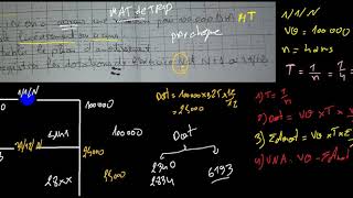 Exercices corrigés Comptabilité générale s2 Amortissements [upl. by Anerhs296]