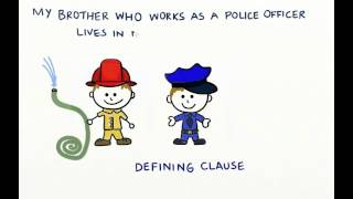 Nondefining vs defining relative clauses [upl. by Flip]