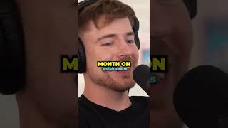 Mr Beast REACTS To Cristiano Ronaldos Channel [upl. by Neellek]