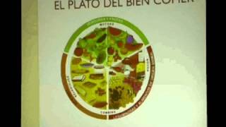 Nutricion en Alzheimer parte 22 [upl. by Johnna191]