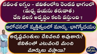 Navamsa Lagna Results  Navamsa Lagna and Fortune in Life  Rise in Proserity and Luck from Navamsa [upl. by Algernon756]