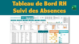 Tableau de Bord RH  Suivi des Absences [upl. by Bell]