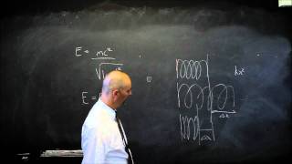 Special Relativity E2 Relationship between Mass and Energy [upl. by Leviralc]