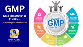 10 MUSTKNOW Good Manufacturing Practices GMP for Quality Products [upl. by Tade]