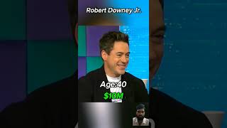 The evolution Robert Downey Jr marvel ironman mcushorts shortsvideo trendingvideo viralshorts [upl. by Ahsiekam]