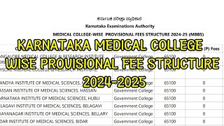 KARNATAKA MEDICAL COLLEGE WISE PROVISIONAL FEE STRUCTURE 20242025 [upl. by Iztim]