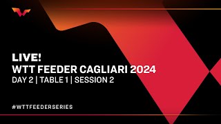 LIVE  T1  Day 2  WTT Feeder Cagliari 2024  Session 2 [upl. by Clite256]